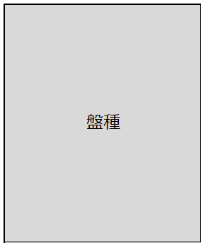 盤種