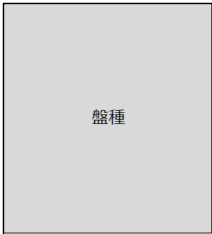 盤種