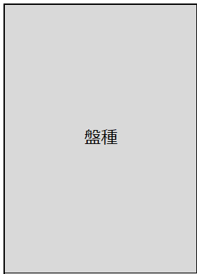 盤種
