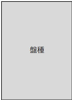 盤種