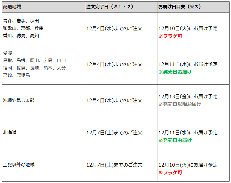関東なら12月7日までの注文で、フラゲ日(12月10日)にお迎え可能