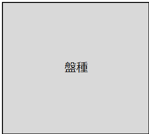 盤種