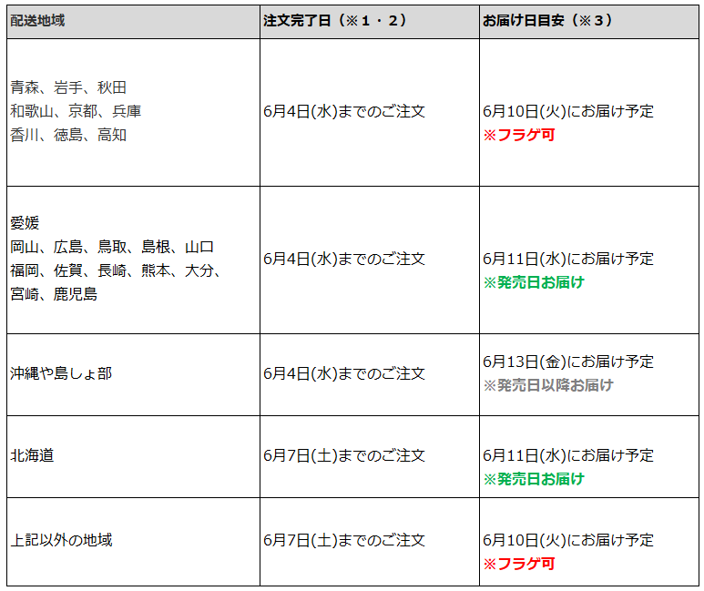 関東一都六県なら6月7日までの注文で6月10日の受取り(お迎え)可能