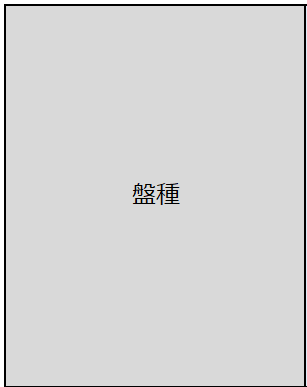 盤種