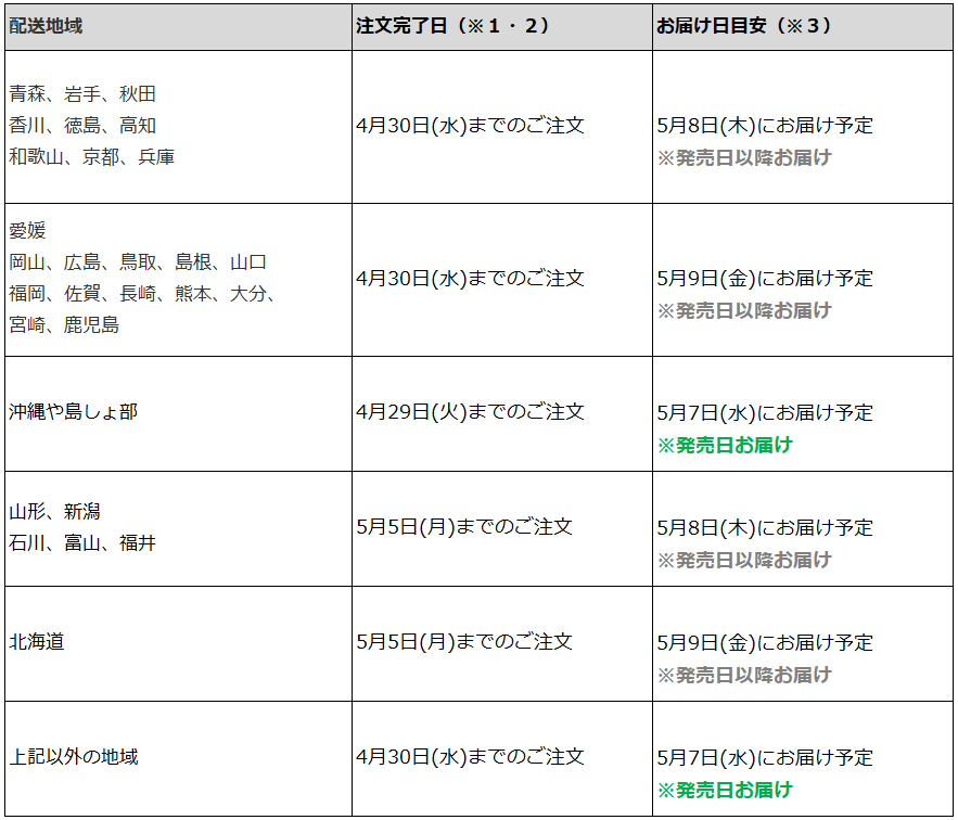 関東一都六県なら4月30日までの注文で5月7日の受取り(お迎え)可能