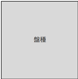 盤種