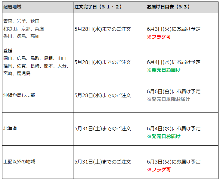 関東一都六県なら5月31日までの注文で6月4日の受取り(お迎え)可能