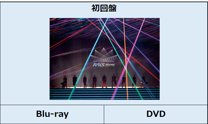 Snow Man／Snow Man Dome Tour 2024 RAYS（初回限定盤)