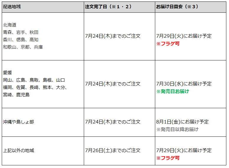 関東一都六県なら7月26日までの注文で7月29日の受取り(お迎え)可能