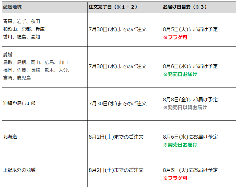 関東一都六県なら8月2日までの注文で8月5日の受取り(お迎え)可能