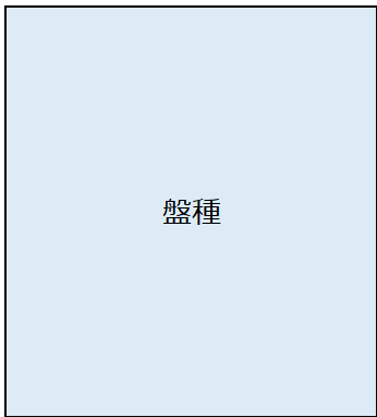 盤種