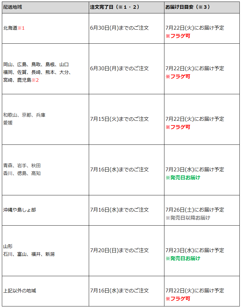 関東一都六県なら7月16日までの注文で7月22日の受取り(お迎え)可能