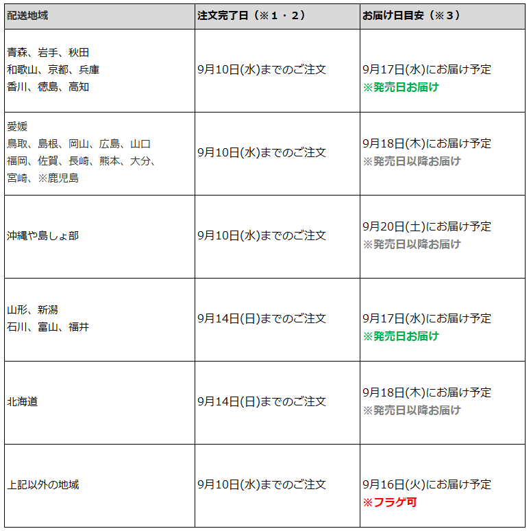関東一都六県なら9月10日までの注文で9月16日の受取り(お迎え)可能