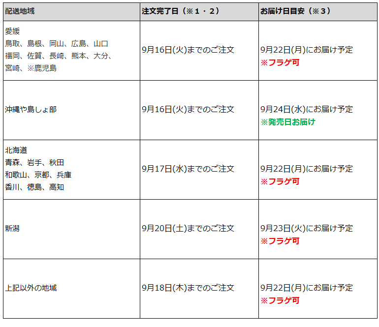 関東一都六県なら9月18日までの注文で9月22日の受取り(お迎え)可能