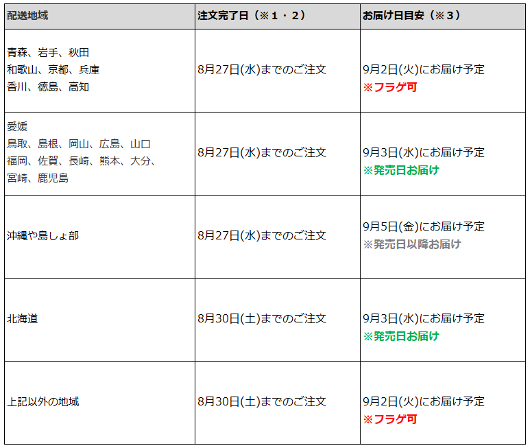 関東一都六県なら8月30日までの注文で9月2日の受取り(お迎え)可能