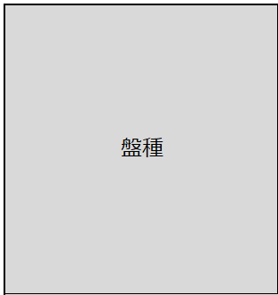 盤種