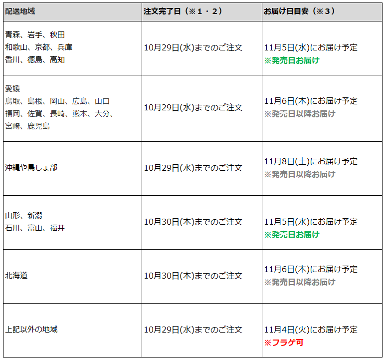 関東一都六県なら10月29日までの注文で11月4日の受取り(お迎え)可能
