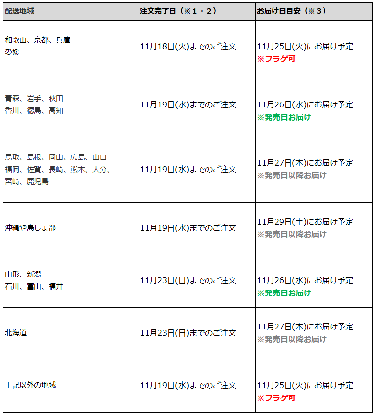 関東一都六県なら11月19日までの注文で11月25日の受取り(お迎え)可能