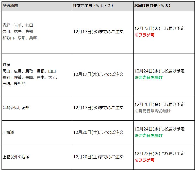 関東一都六県なら12月20日までの注文で12月23日の受取り(お迎え)可能
