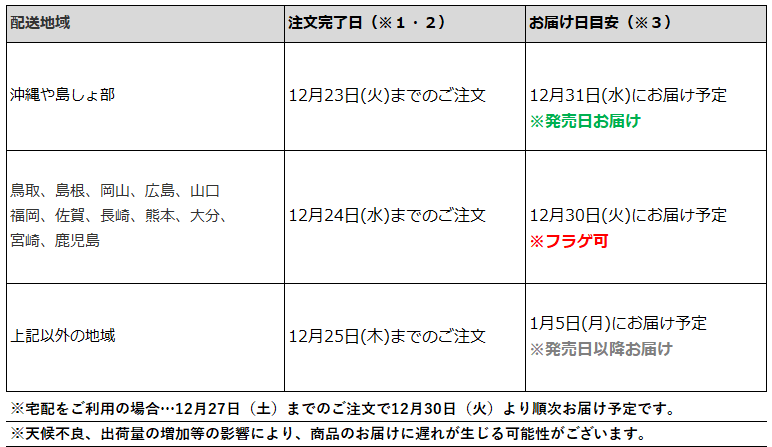 関東一都六県なら12月25日までの注文で1月5日の受取り(お迎え)可能