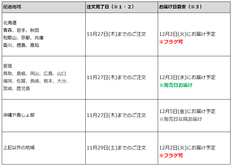 関東一都六県なら11月29日までの注文で12月2日の受取り(お迎え)可能