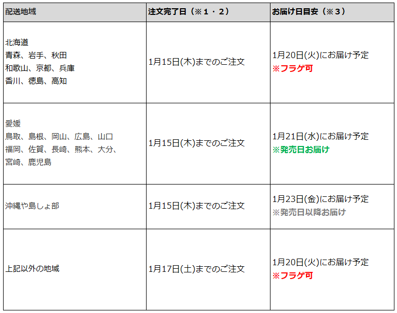 関東一都六県なら1月17日までの注文で1月20日の受取り(お迎え)可能