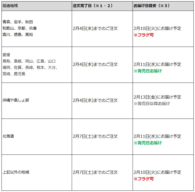 関東一都六県なら2月7日までの注文で2月10日の受取り(お迎え)可能