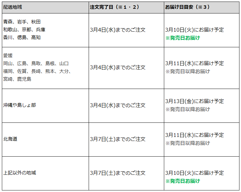 関東一都六県なら3月7日までの注文で3月10日の受取り(お迎え)可能