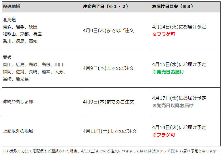 関東一都六県なら4月11日までの注文で4月14日の受取り(お迎え)可能