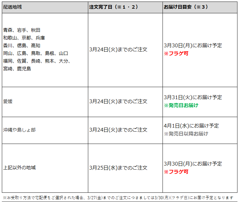 関東一都六県なら3月25日までの注文で3月30日の受取り(お迎え)可能