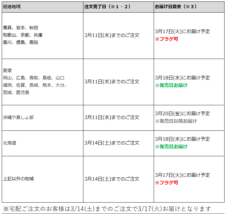 関東一都六県なら3月14日までの注文で3月17日の受取り(お迎え)可能