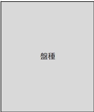 盤種
