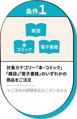 【条件1】対象カテゴリー「本・コミック」「雑誌」「電子書籍」のいずれか の商品をご注文※ご注文の期間指定はございません