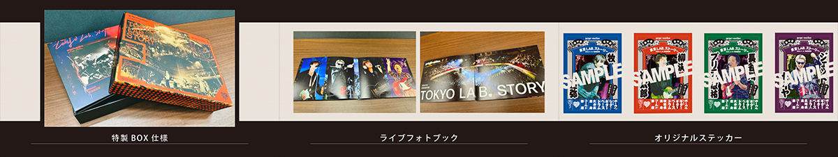 contents