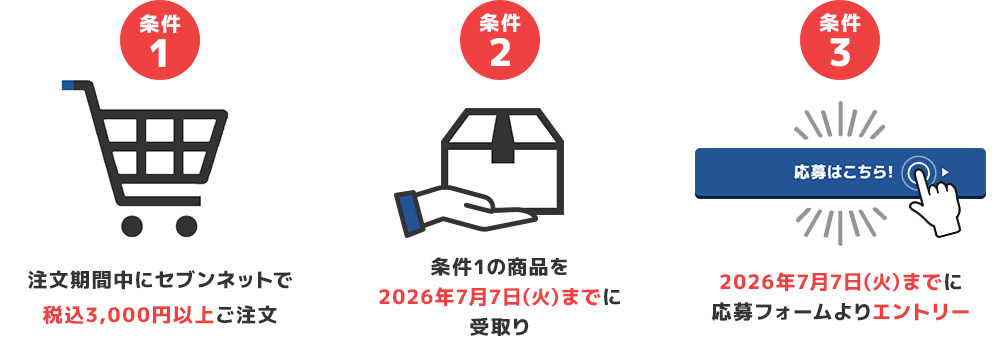 条件1:期間中にセブンネットで税込3,000円以上ご注文、条件2:条件1の商品を2026年7月7日(火)までに受取り、条件3:2026年7月7日(火)までに応募フォームよりエントリー
