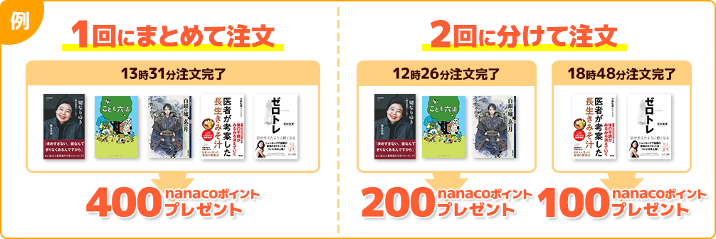 本のまとめ買いキャンペーン」本をまとめ買いすると､最大400円分