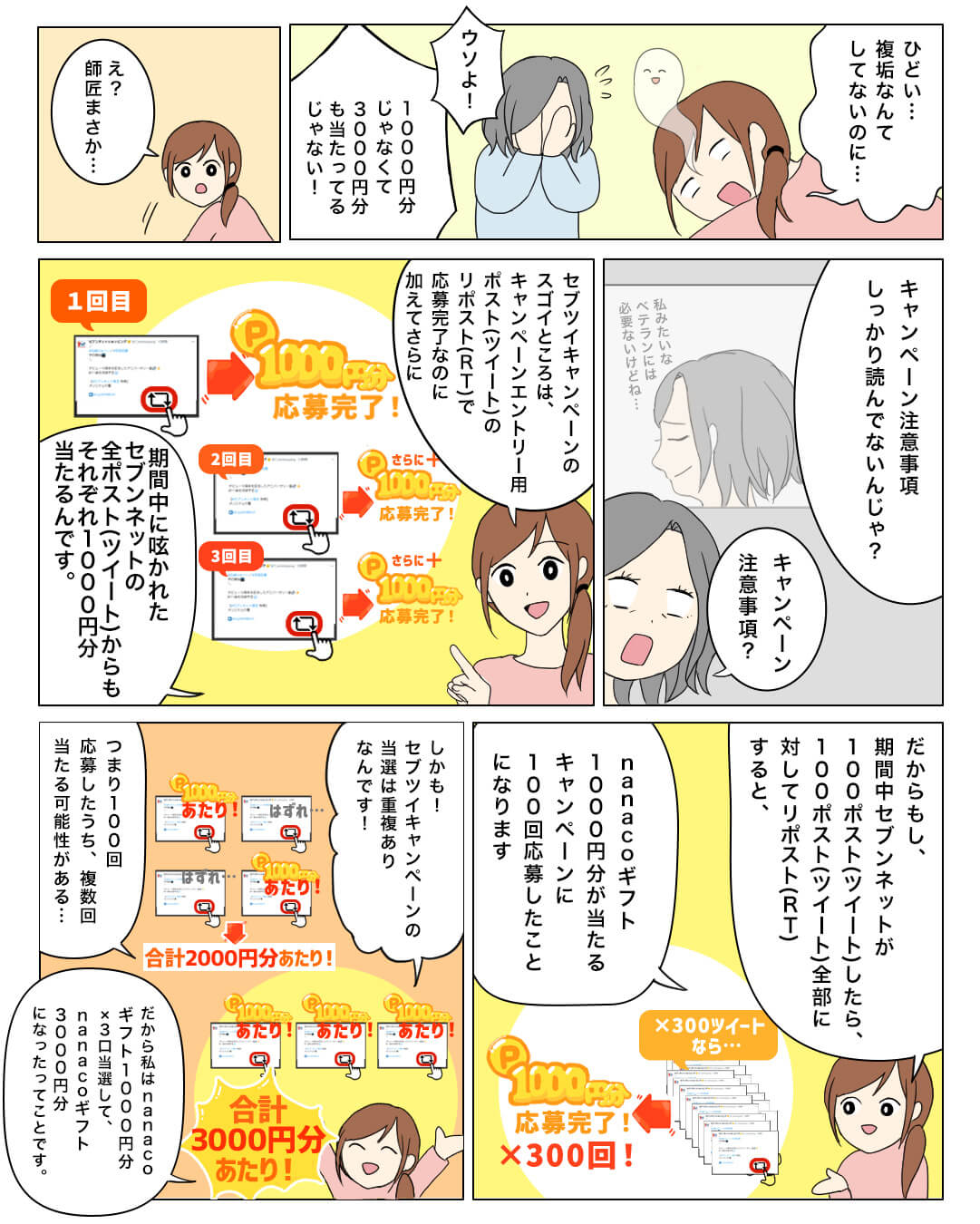 セブツイ劇場3ページ目　セブツイのすごいところをご紹介！