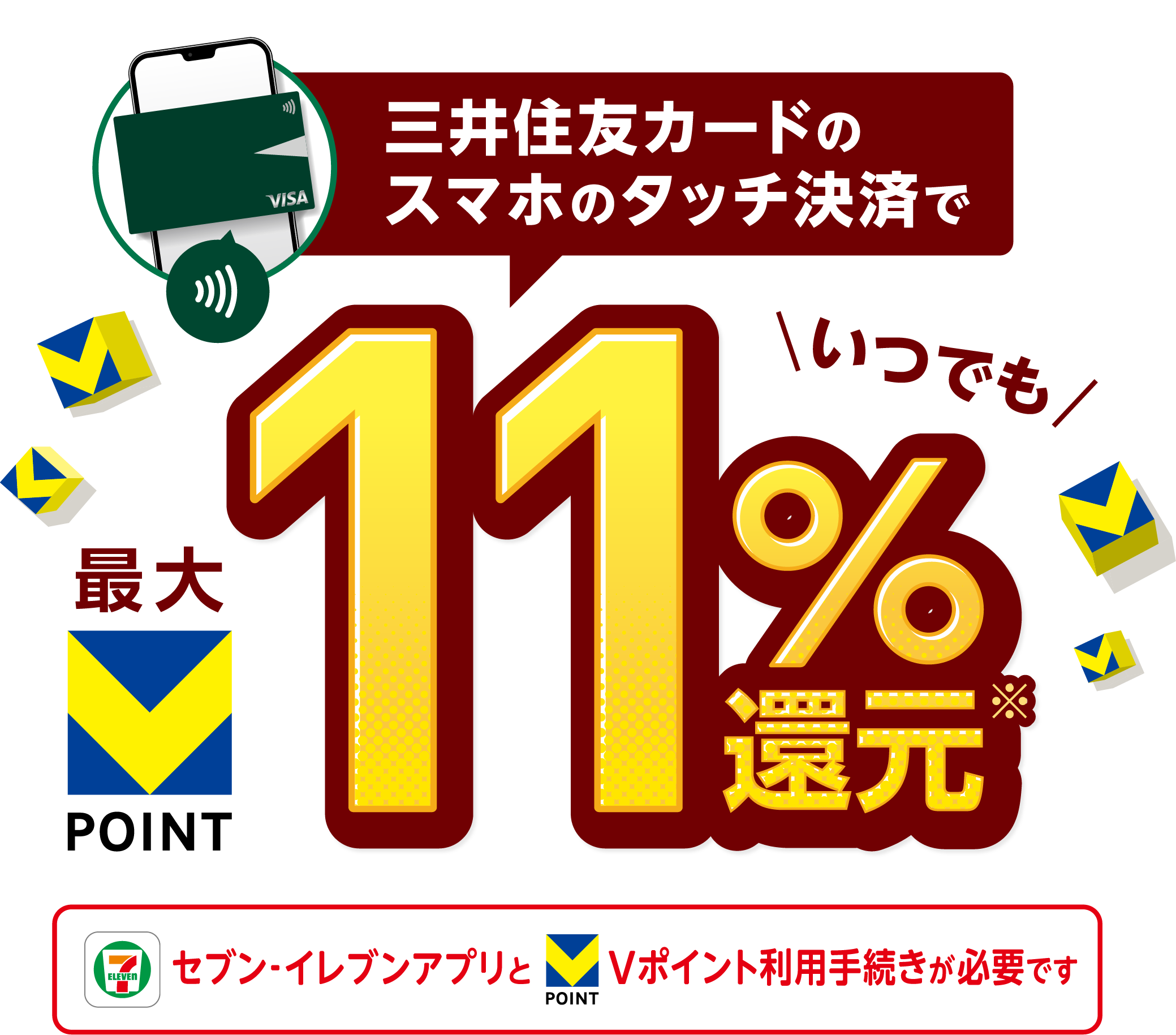 セブンカード・プラス クレジットカード