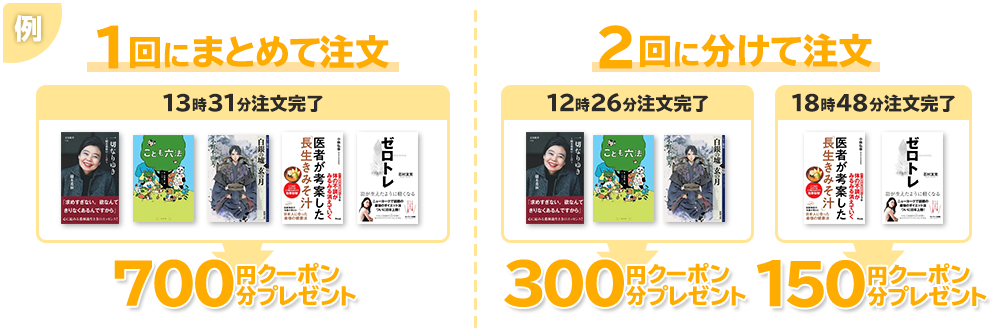 例：1回にまとめて注文と2回に分けて注文