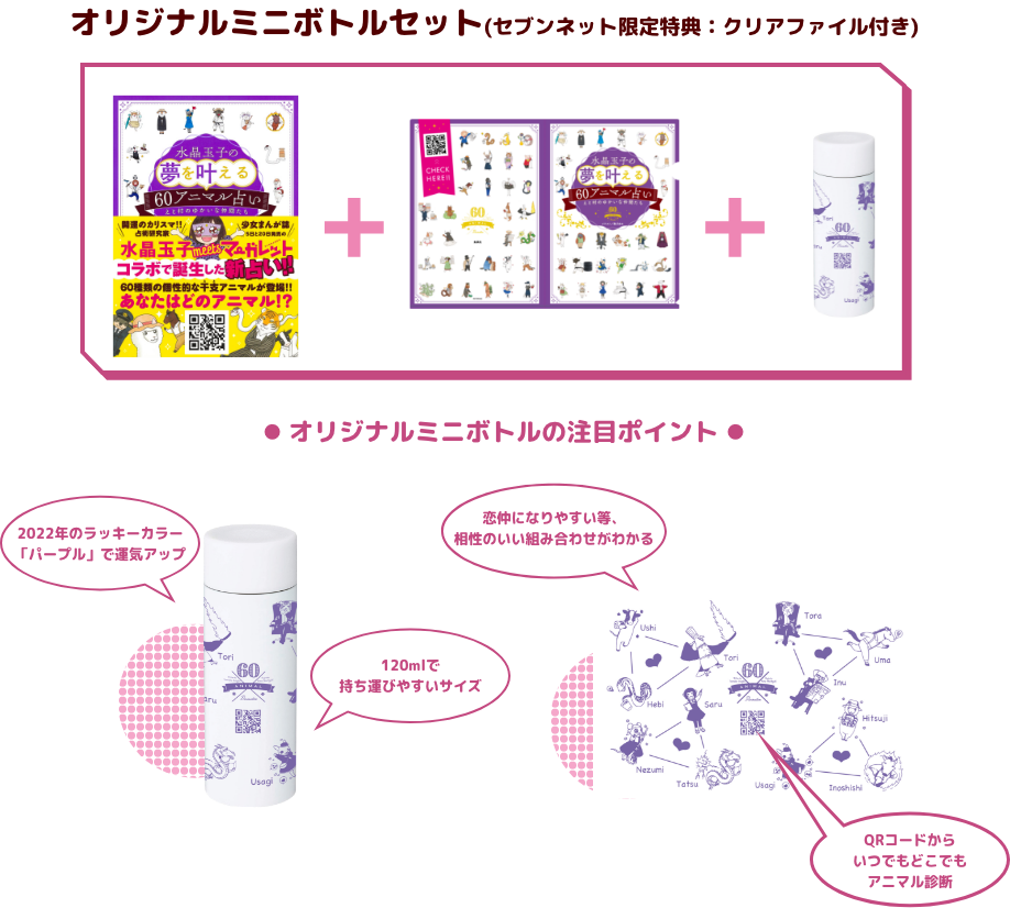 オリジナルミニボトルセット(セブンネット限定特典：クリアファイル付き)