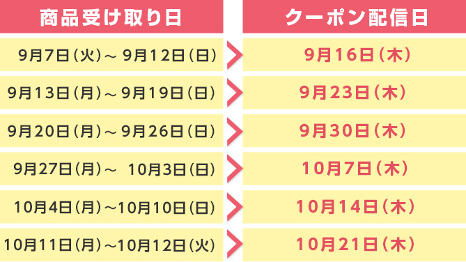 日程SP