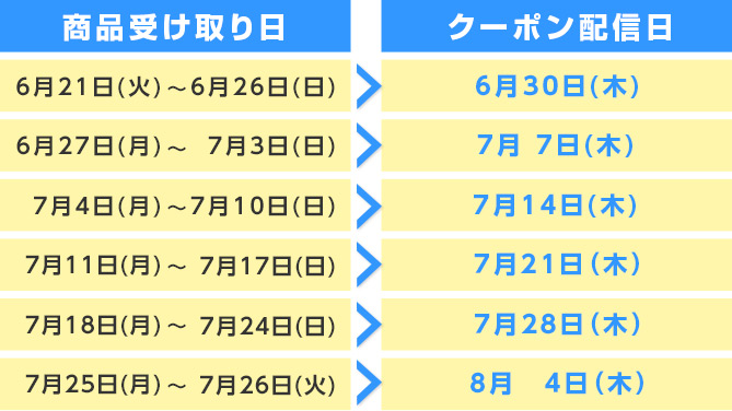 日程SP