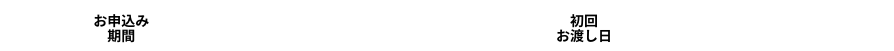 グッズ付き前売券 お申し込み期間 2022/9/15 23:59まで 初回お渡し日 2022/9/9から