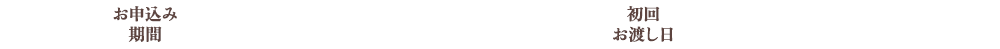 グッズ付き前売券 お申し込み期間 YYY/MM/DD(W) 23:59まで 初回お渡し日 YYYY/MM/DD(W)から