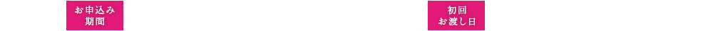 グッズ付き前売券 お申し込み期間 YYY/MM/DD(W) 23:59まで 初回お渡し日 YYYY/MM/DD(W)から
