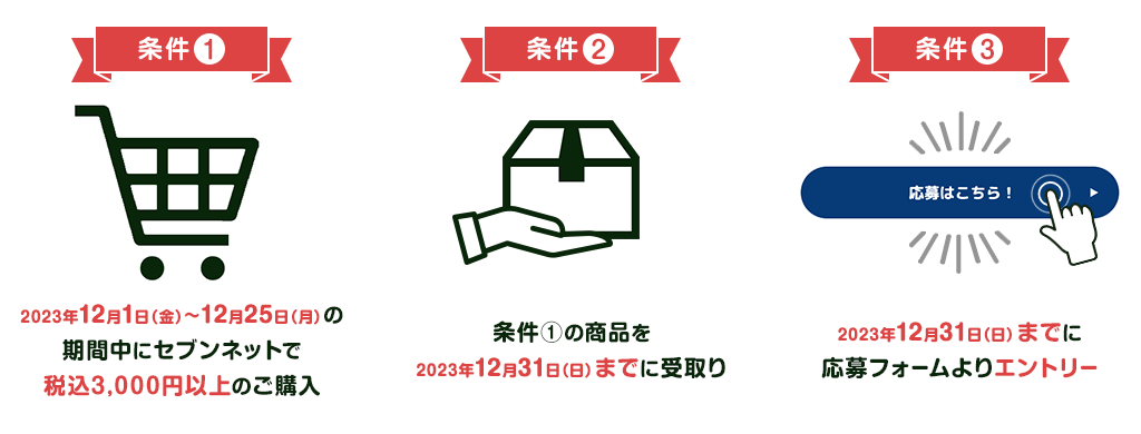 条件1:期間中にセブンネットで税込3,000円以上ご購入、条件2:条件1の商品を2023年12月31日(日)までにセブンイ‐レブン店舗で受取り、条件3:2023年12月31日(日)までにエントリーフォームよりエントリー