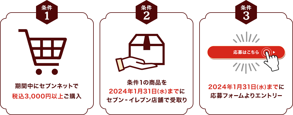 条件1:期間中にセブンネットで税込3,000円以上ご購入、条件2:条件1の商品を1/31(水)までにセブンイレブン店舗で受取り、条件3:1/31(水)までに応募フォームよりエントリー