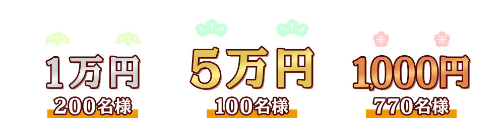 1等5万円100名様　2等1万円200名様　3等1,000円770名様