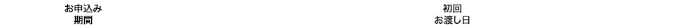 グッズ付き前売券 お申し込み期間 2024/12/12(木) 23:59まで 初回お渡し日 2024/12/6(金)から