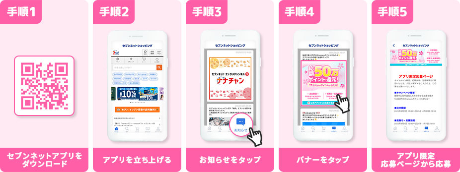 手順①セブンネットアプリをダウンロード　手順②アプリを立ち上げる　手順③お知らせをタップ　手順④バナーをタップ　手順⑤アプリ限定応募ページから応募